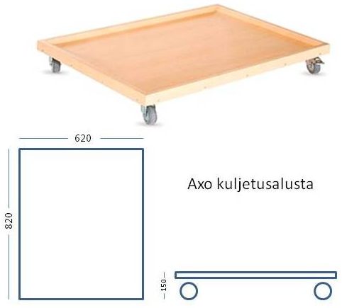 Axo luentotuoli – kuva 34