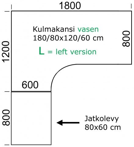 Pöytien kannet ja etulevyt – kuva 4