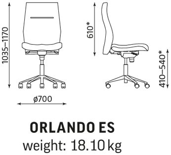 Orlando ES – kuva 5