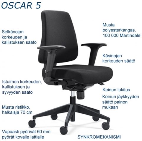 Oscar 5 – kuva 3